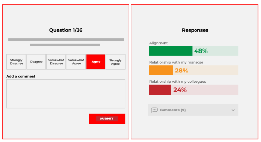 Pulse Surveys
